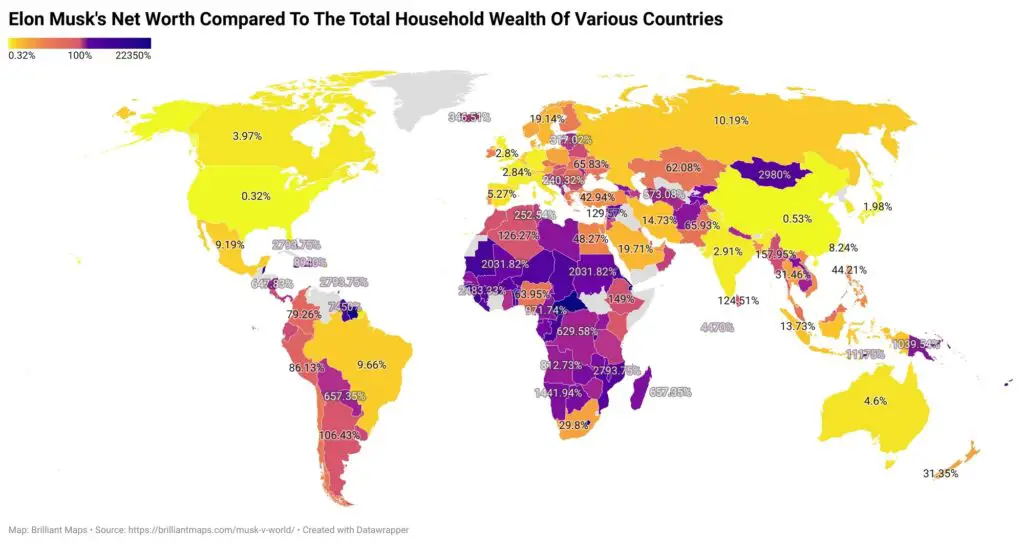 Elon Musk's Net Worth compared to the total household wealth of various nations.