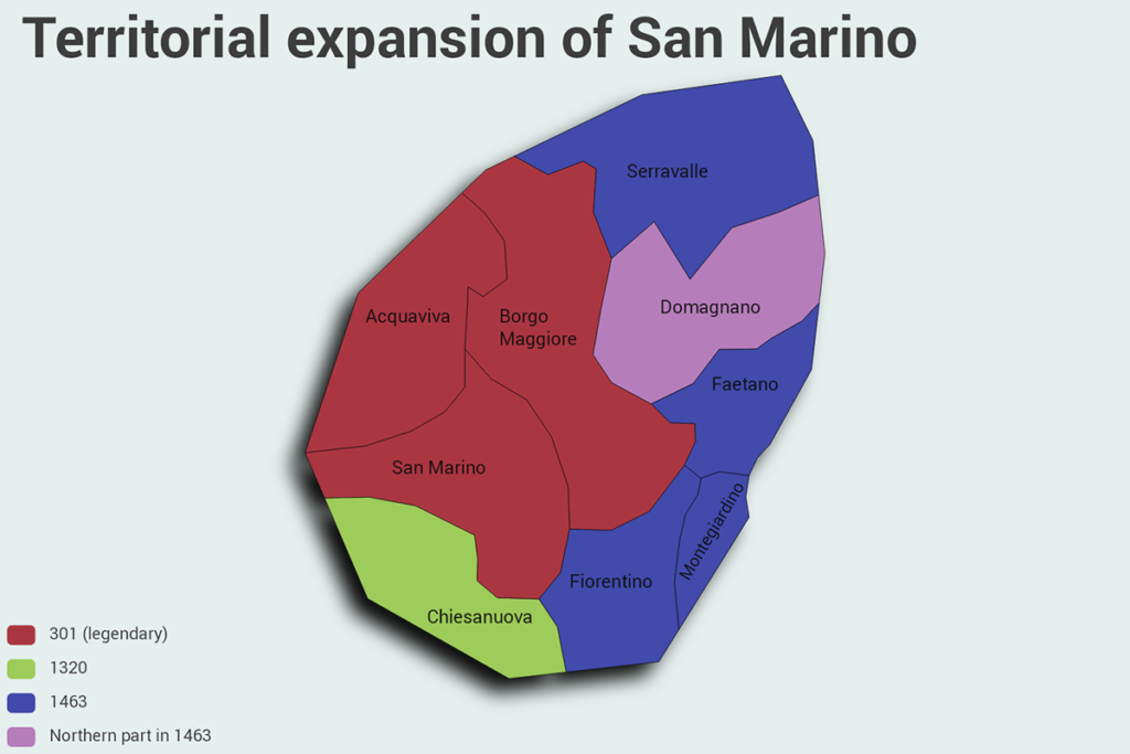 Territorial expansion of San Marino