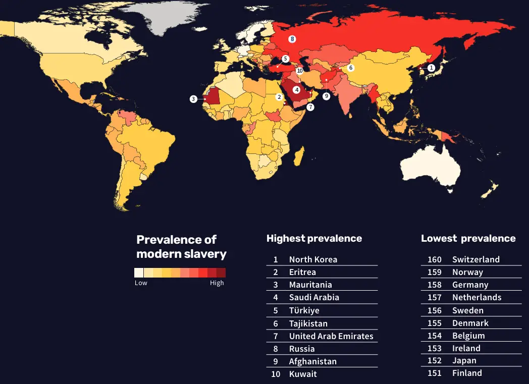 World map of modern slavery