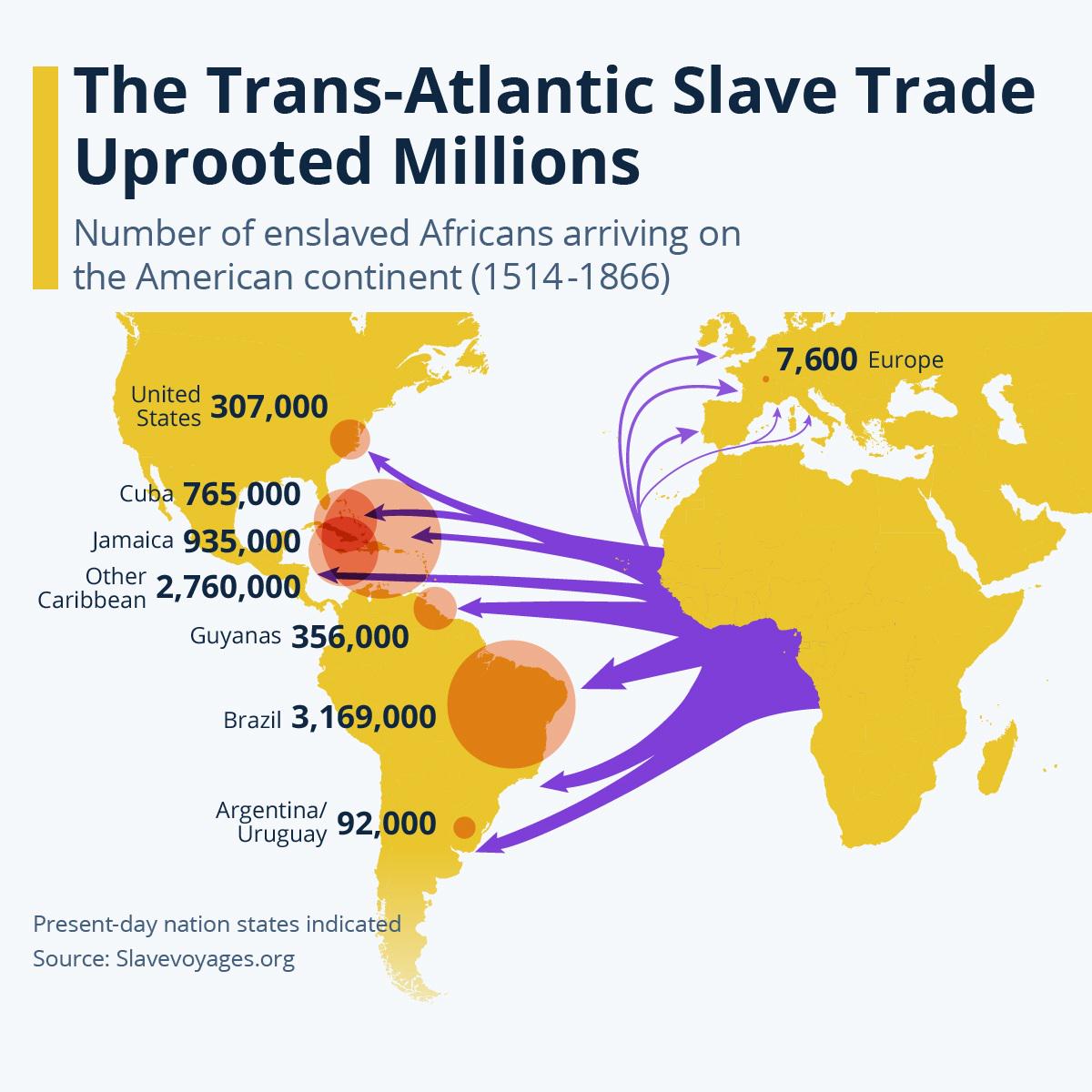 Trans Atlantic slave trade mapped