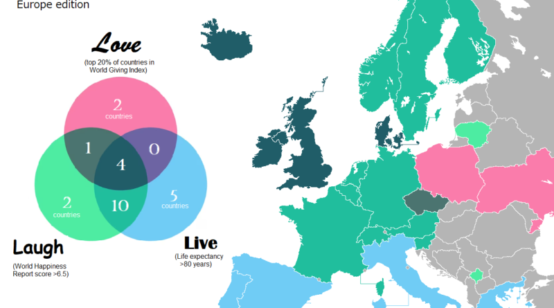 Map of Europe: Does you country live, laugh, love