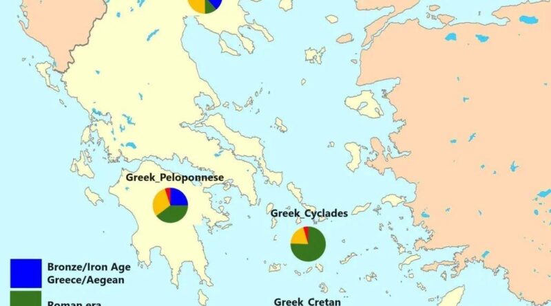 Genetic of Greece mapped