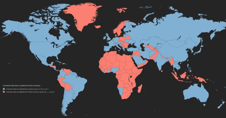 Why Some Countries Have Currency - Currency Symbols 768x401