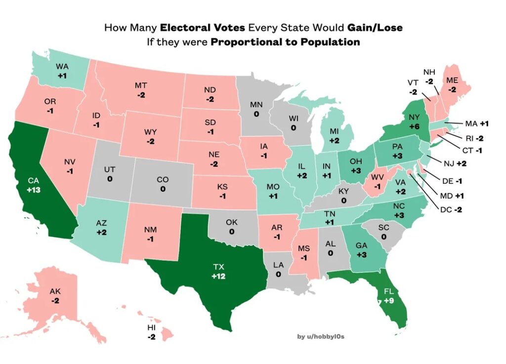 Mapped: How many electoral votes every state would gain/lose if they proportional to population