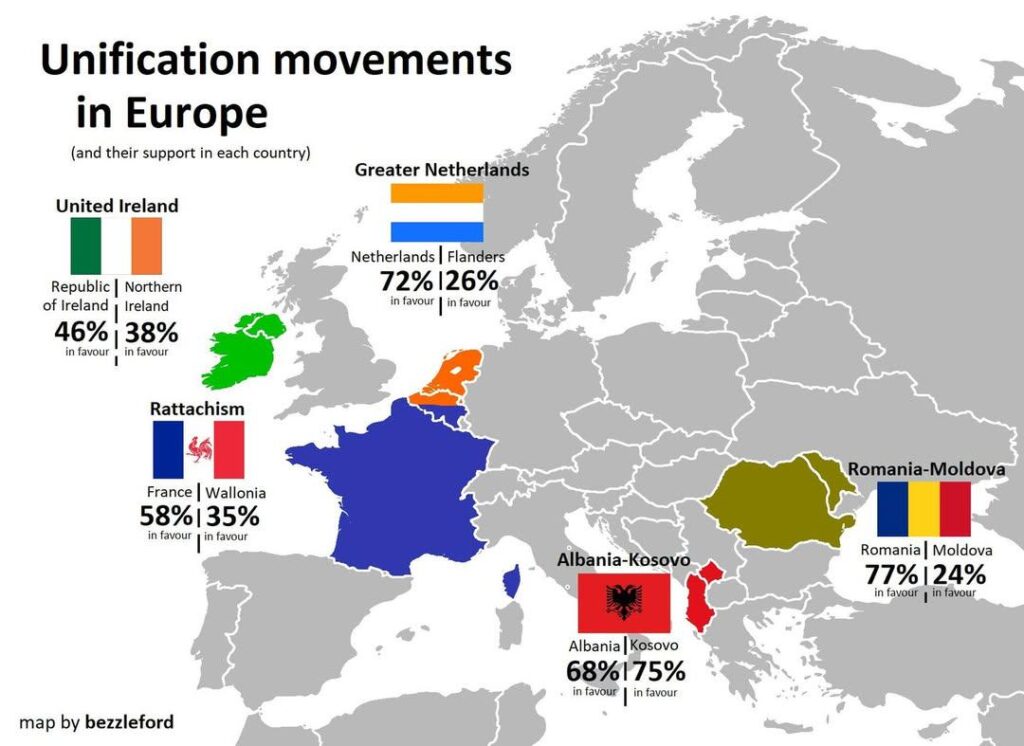 European unification movements mapped