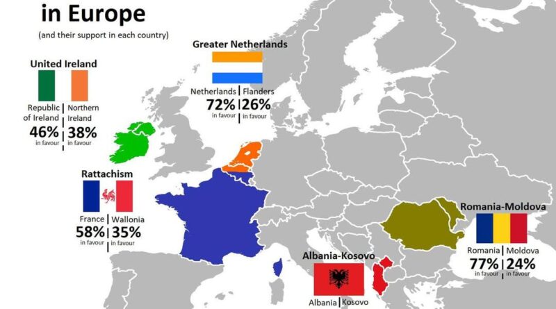 European unification movements mapped