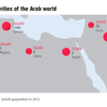 The lost Jewish communities of the Arab world mapped