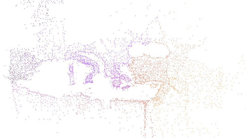 Coordinates from Ptolemy’s Geographia