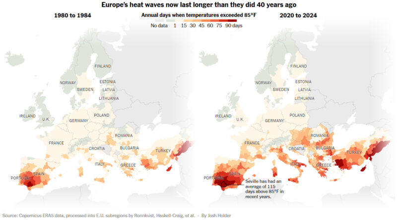Climate change in Europe mapped