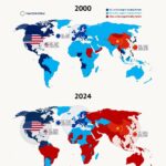 Global Trade Tug-of-War mapped