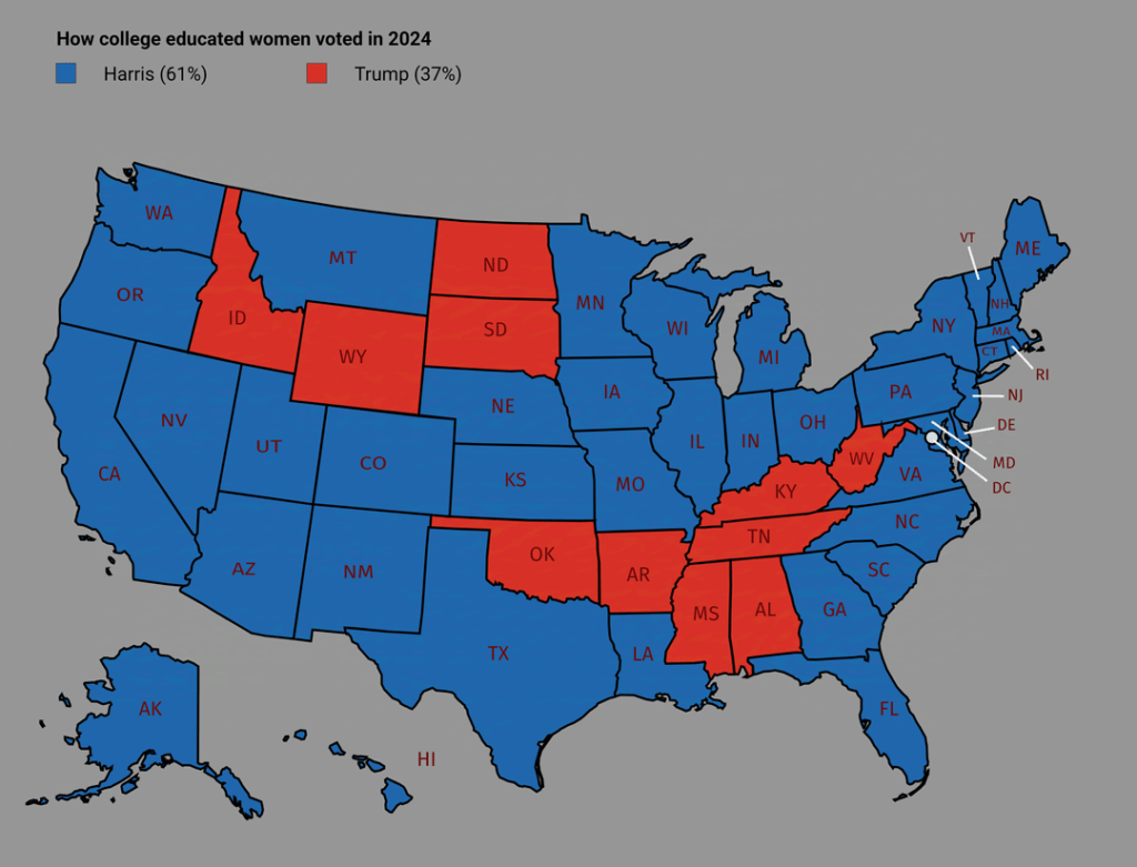 How college educated women voted in 2024 mapped