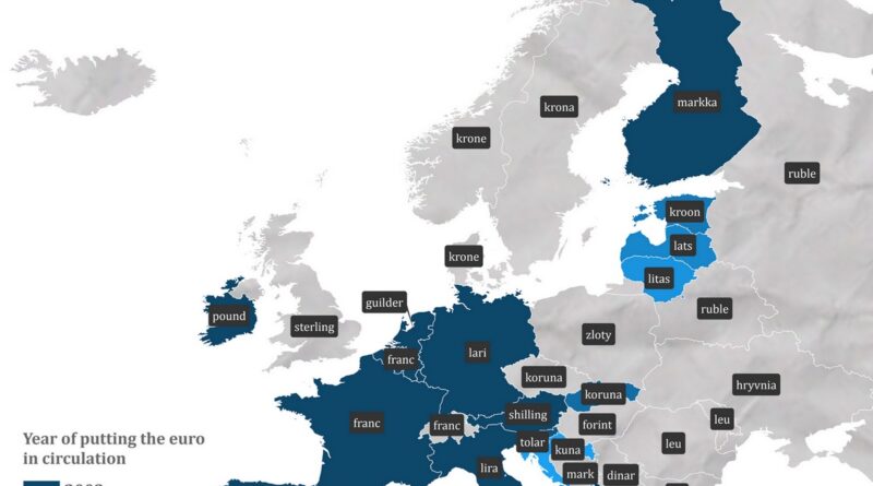 Currencies in Europe before the Euro