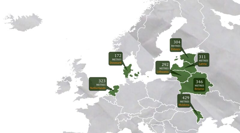 European countries that have no mountains