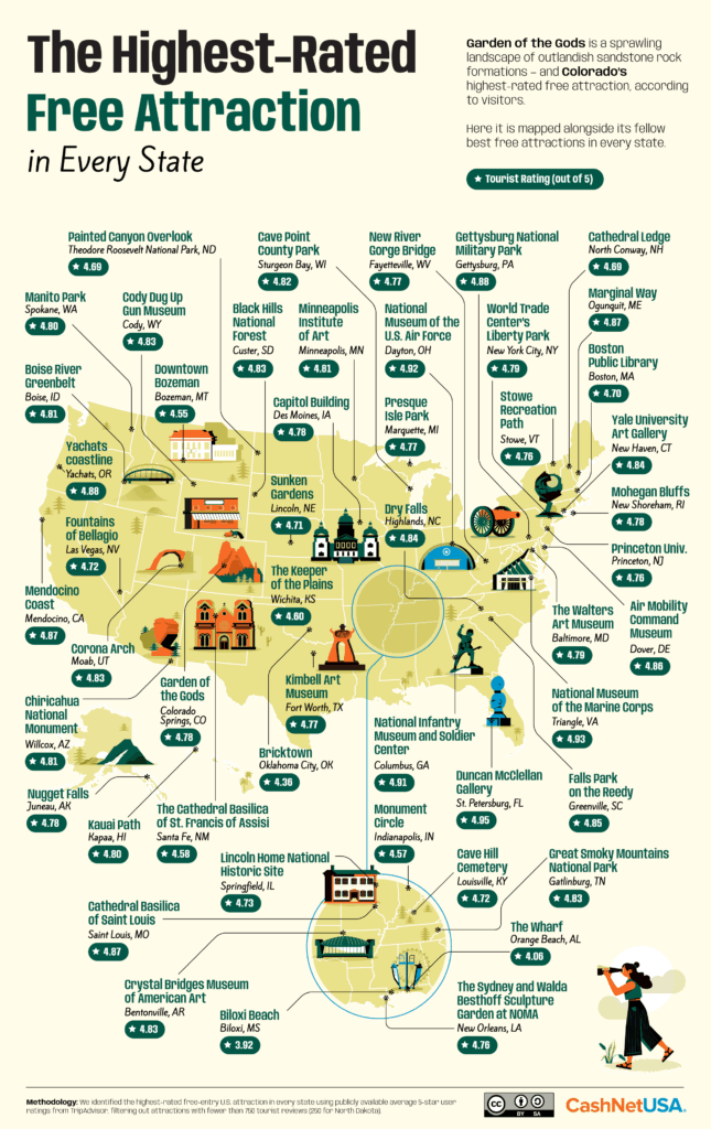 The Highest Rated Free Attraction in Every American State