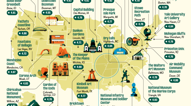The Highest Rated Free Attraction in Every American State