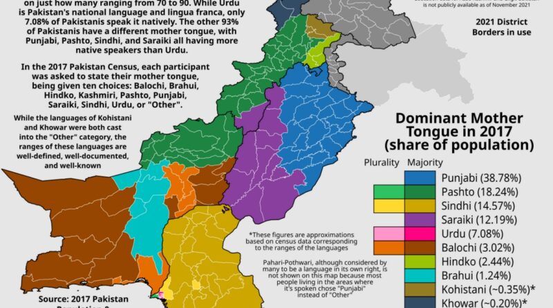 Map of languages in Pakistan