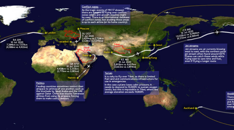 Why pilots can't fly straight mapped