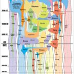 Global Empires Timeline