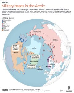 military-bases-in-the-arctic