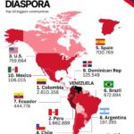 The Spread of Venezuelans Abroad Venezuelan diaspora