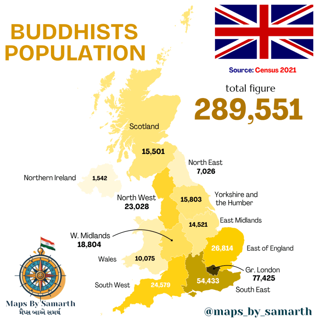 Buddhists population in the United Kingdom