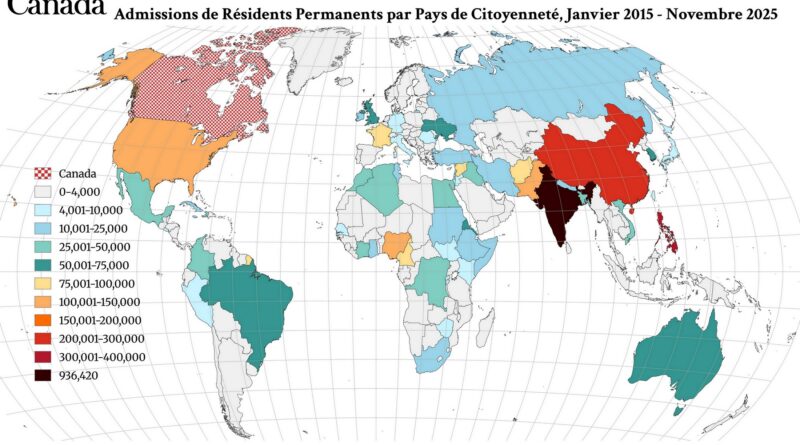 Canada - Admissions of Permanent Residents by Country of Citizenship, 2015-2025