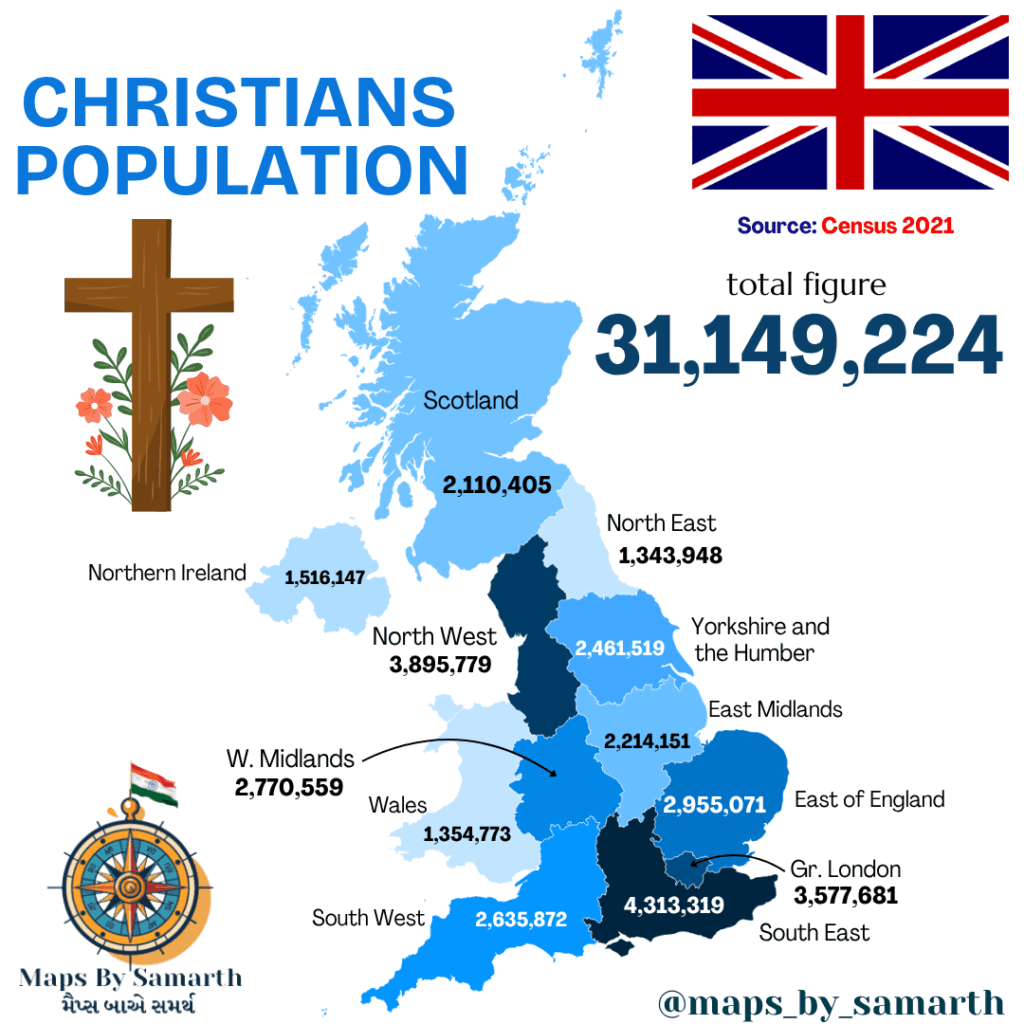 Christian population in the United Kingdom