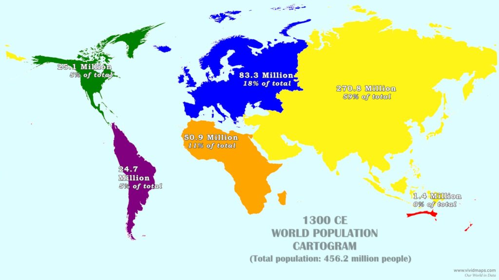 Population by continent in 1300CE