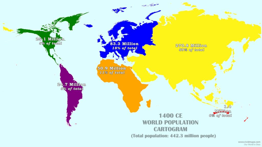 Population by Continent in 1400CE