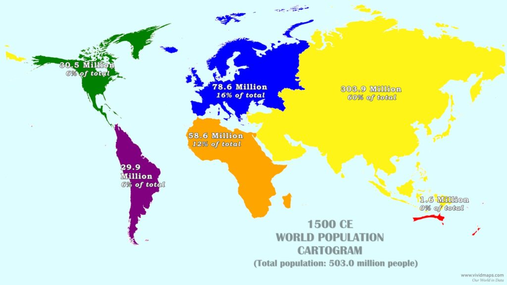 Population by Continent in 1500CE