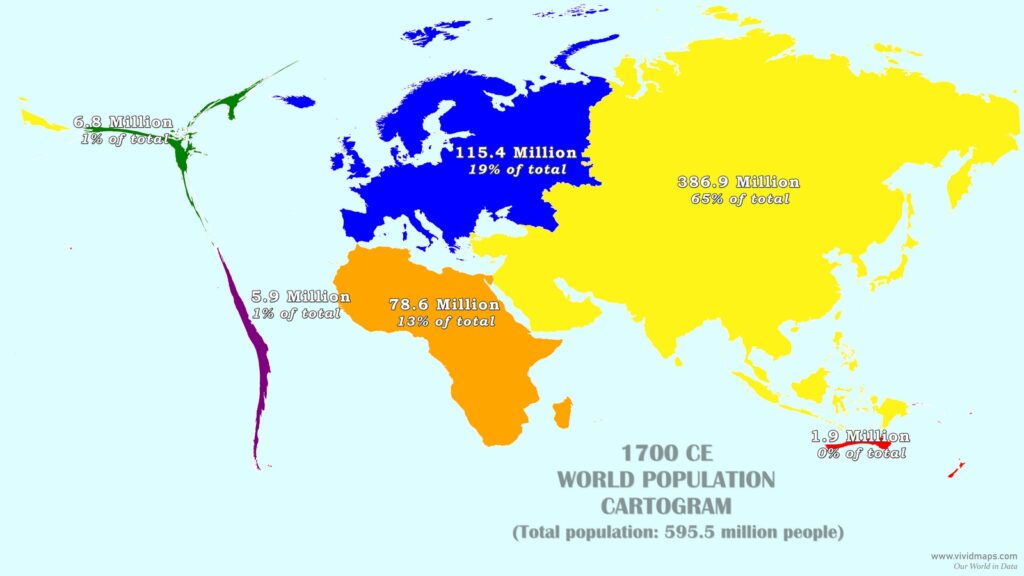 Population my Continet in 1700CE
