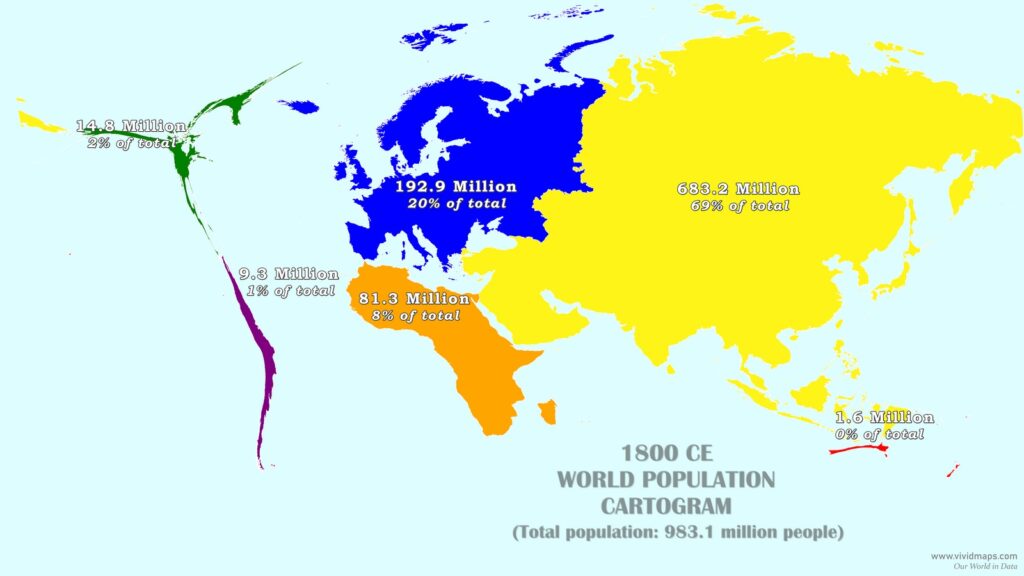 Population by Continent in 1800CE