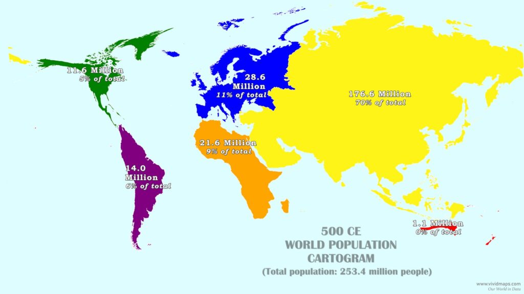 Population by continent in 500CE