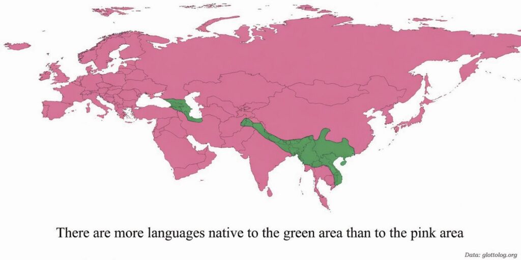 There are more languages native to the green area than to the red area