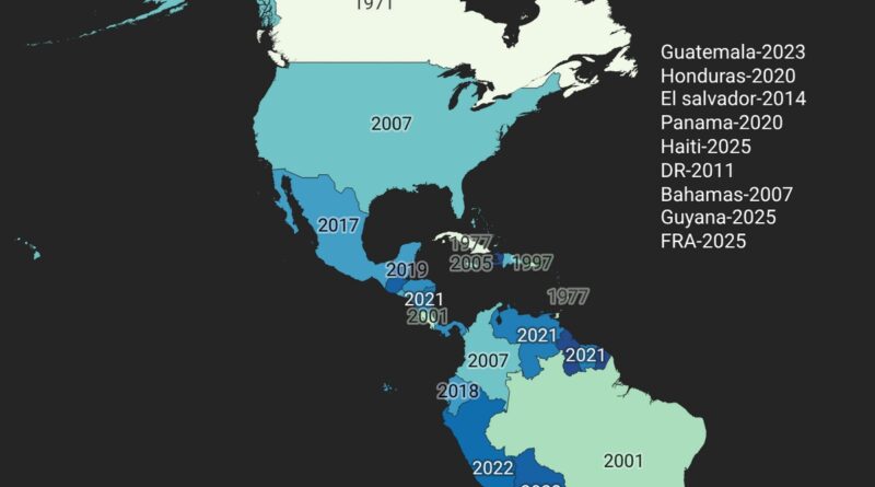 Last time the nation had a fertility rate above replacement in the Americas mapped