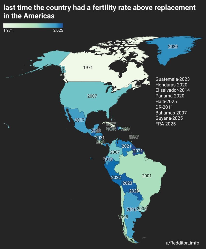 Last time the nation had a fertility rate above replacement in the Americas mapped