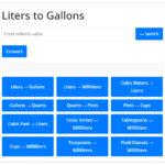 Volume Converter Liters to gallons