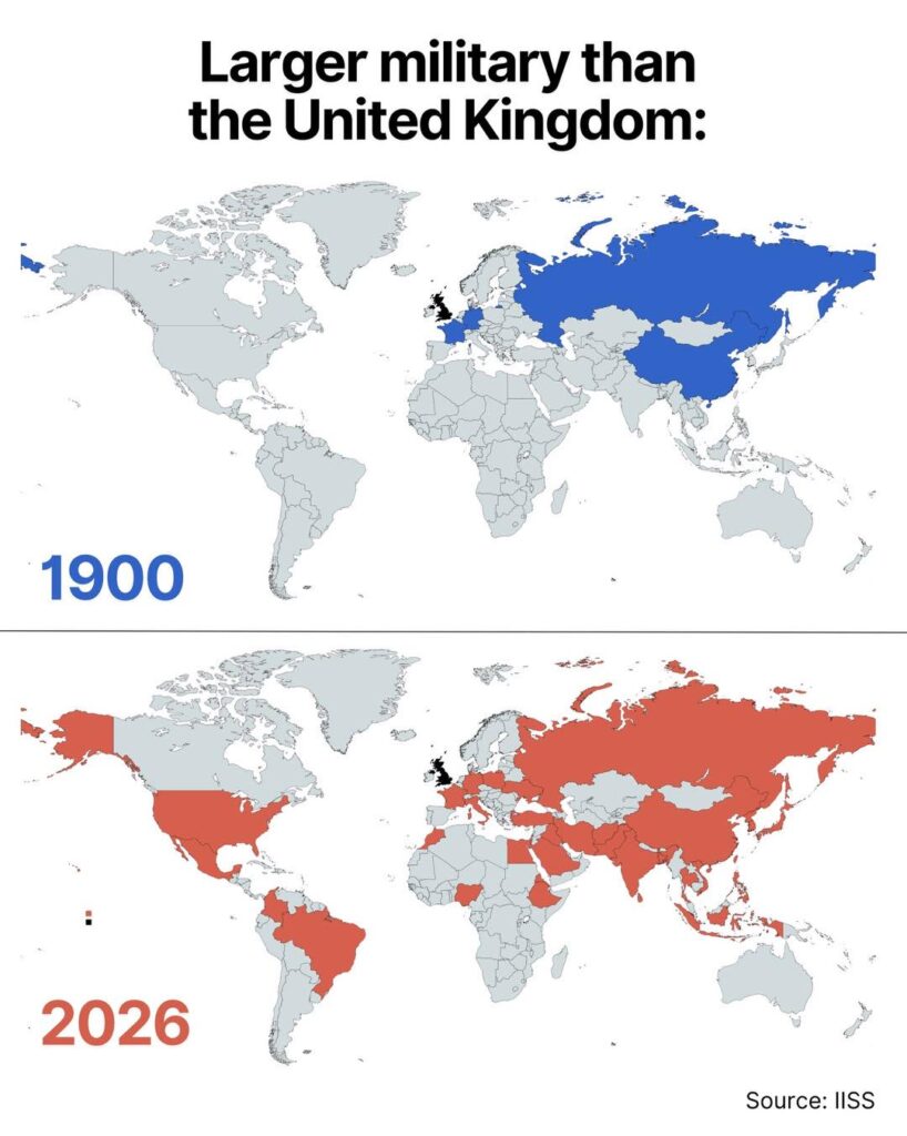 Countries with larger active military personnel than the United Kingdom: 1900 vs 2026