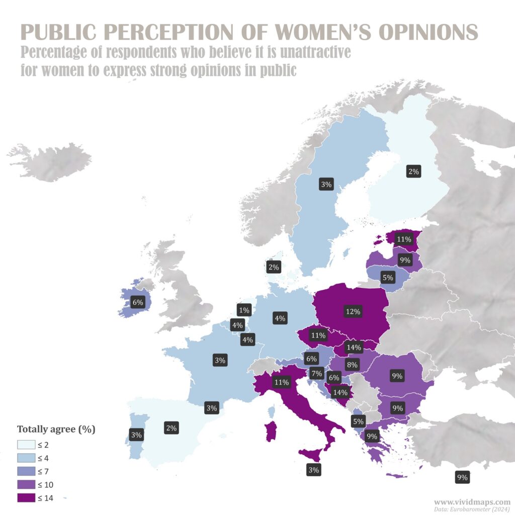 Public perception of women's opinions