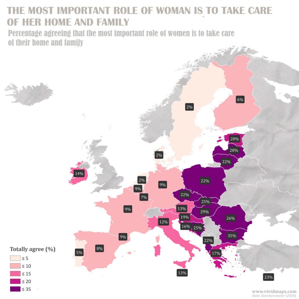 The most important role of woman is to take care of her home and family