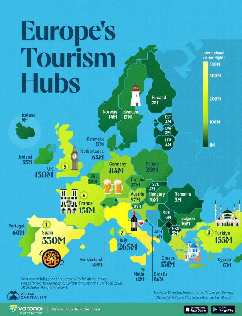Europe's Tourism Hubs Mapped