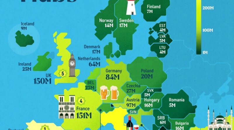 Europe's Tourism Hubs Mapped