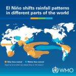 How El Nino Shifts Rainfall Patterns in Different Part of the World according to WMO