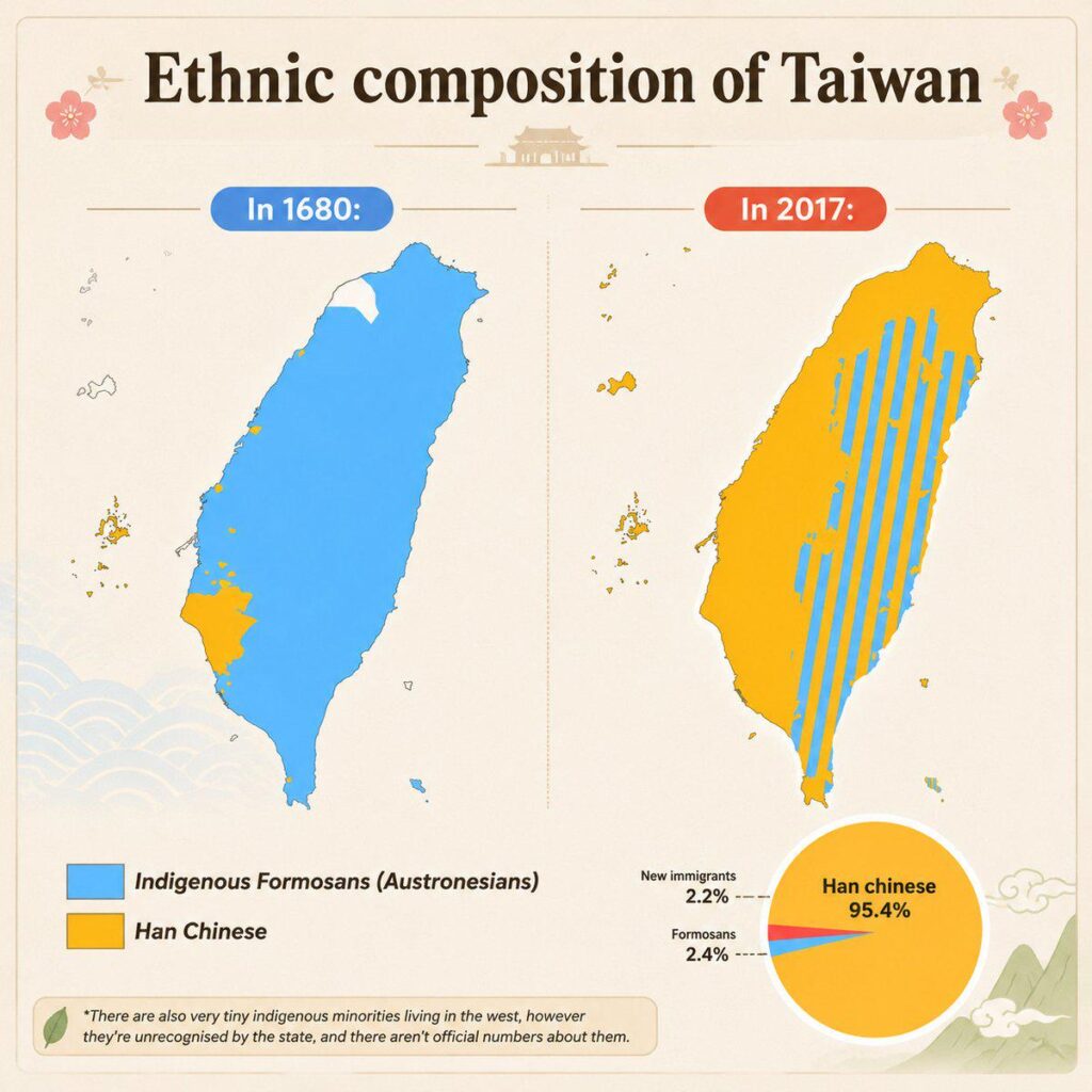 Taiwan ethnic composition mapped