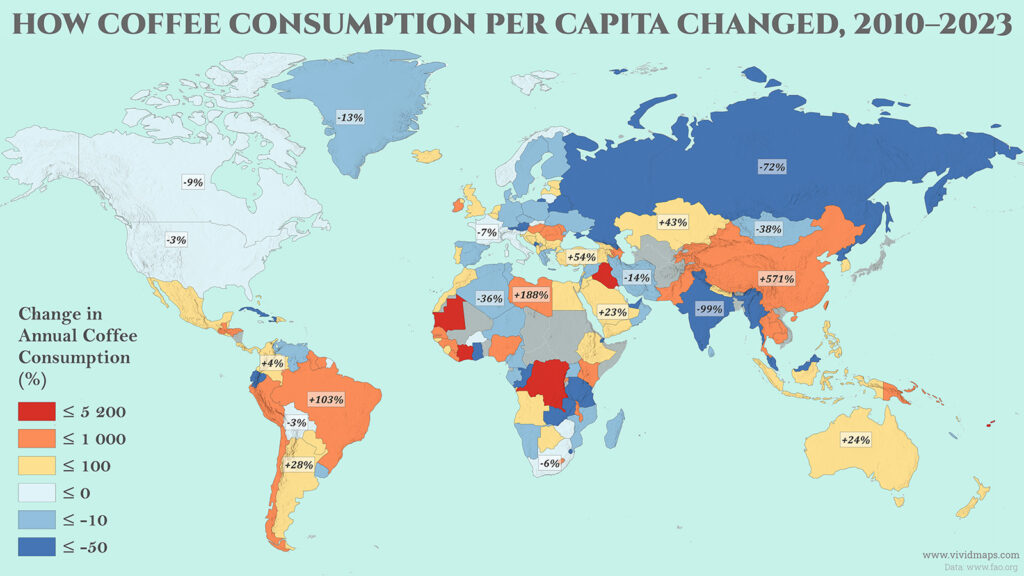 How Coffee Consumption Per Capita Changed from 2010 to 2023