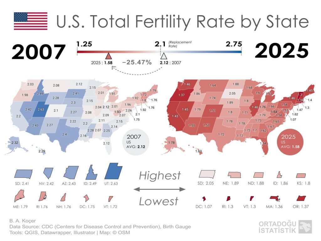 U.S. Total Fertility Rate by State Mapped