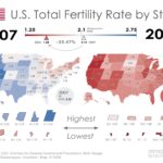 U.S. Total Fertility Rate by State: 2007 vs. 2025 U.S. Total Fertility Rate by State Mapped