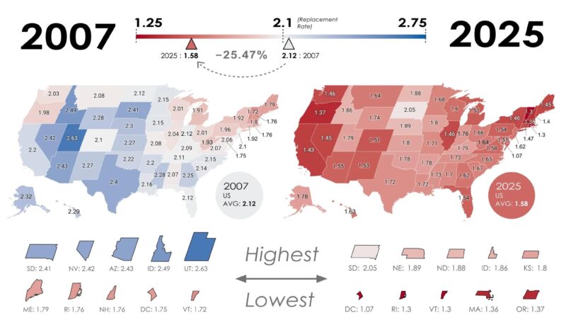 U.S. Total Fertility Rate by State Mapped