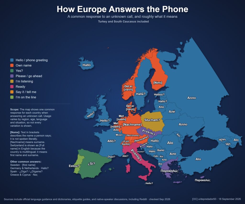Answers the phone in Europe