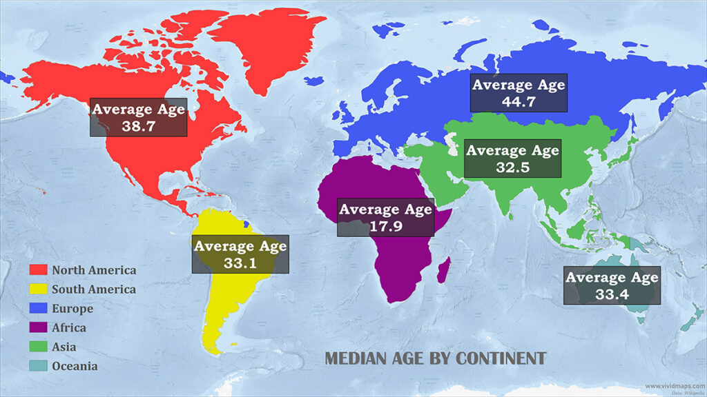 Median Age by Continent Mapped